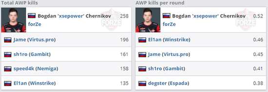 全球PC市场逆势增长 联想与苹果如何把握关税窗口期