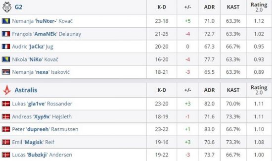 王者荣耀动画大电影正式启动 沈腾担任监制