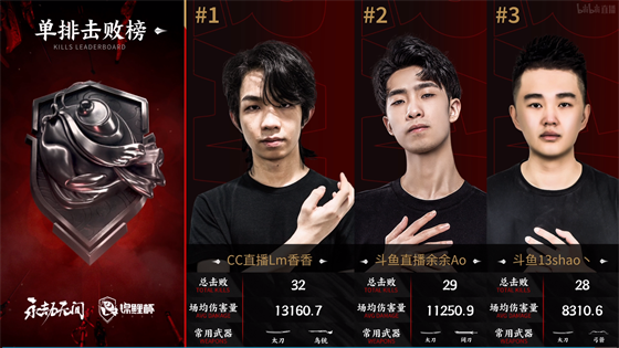 《王者荣耀》助力中华文化在大阪世博会绽放光彩