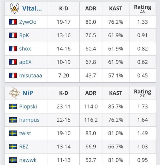 无畏契约全新DMA猎杀方案上线即刻封挂